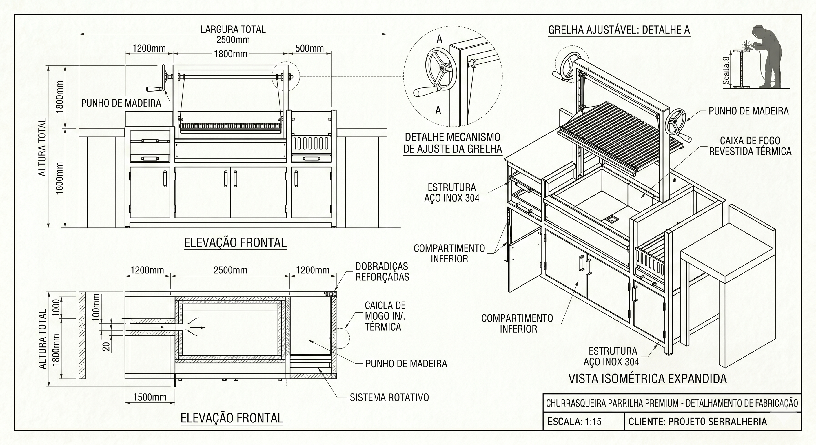 Projeto técnico churrasqueira
