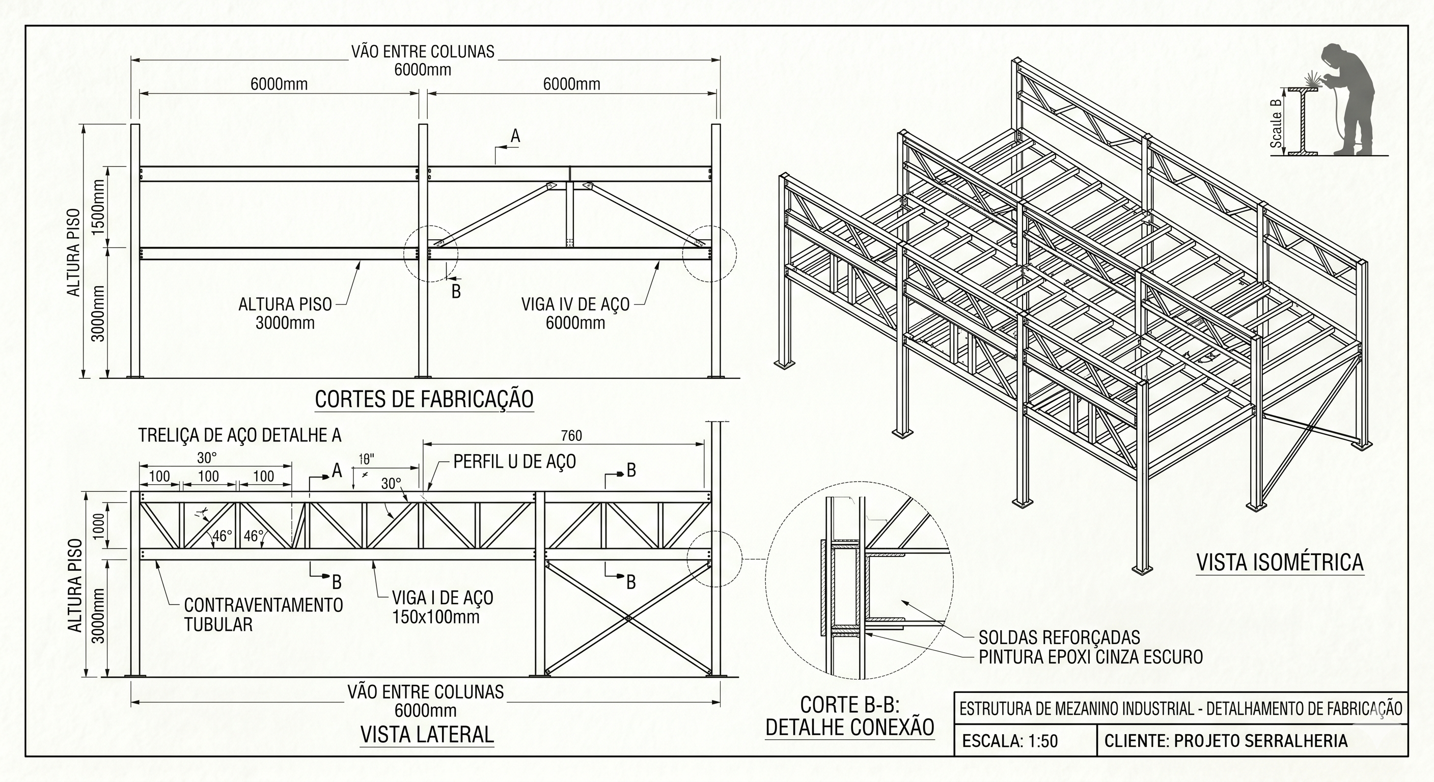 Projeto técnico estrutura